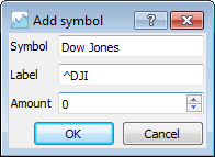 Configuring Dow Jones so its value will be tracked.